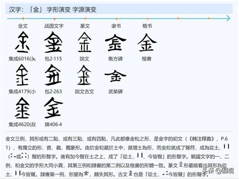 金土字|五行属金的字 (共1313个全)